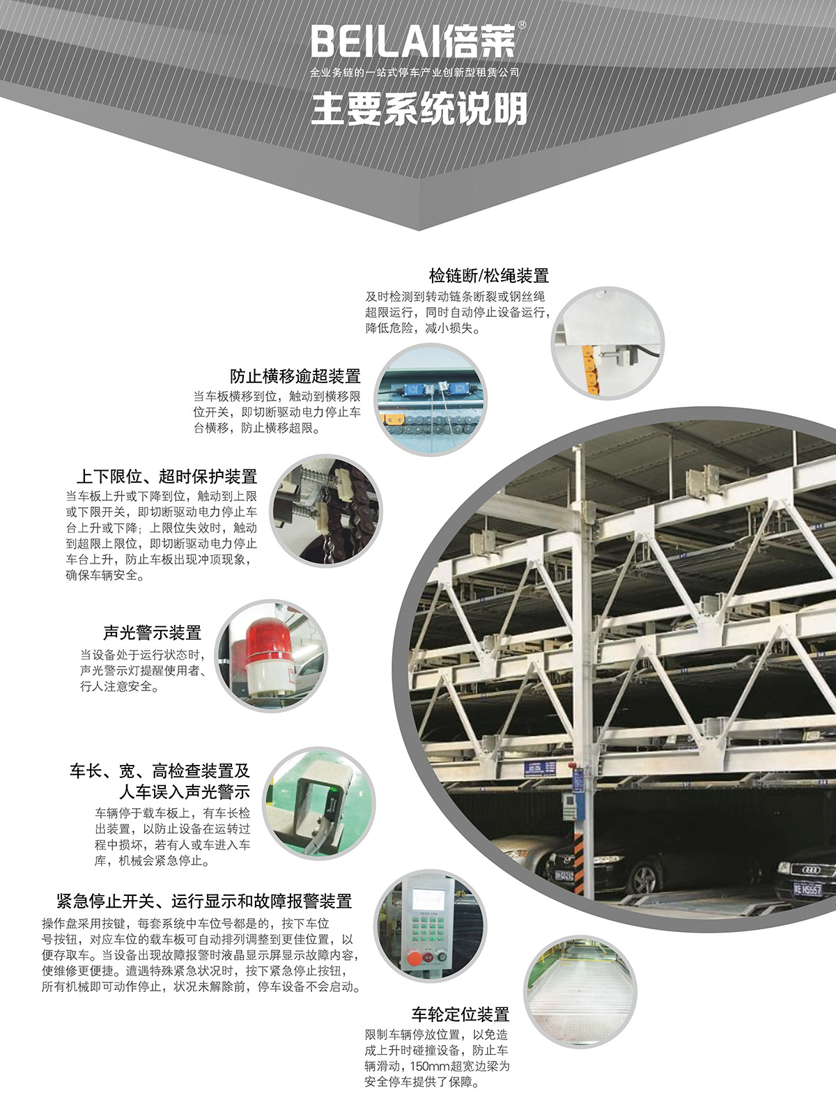 成都负一正三地坑PSH4D1四层升降横移类机械式立体停车设备主要系统说明.jpg