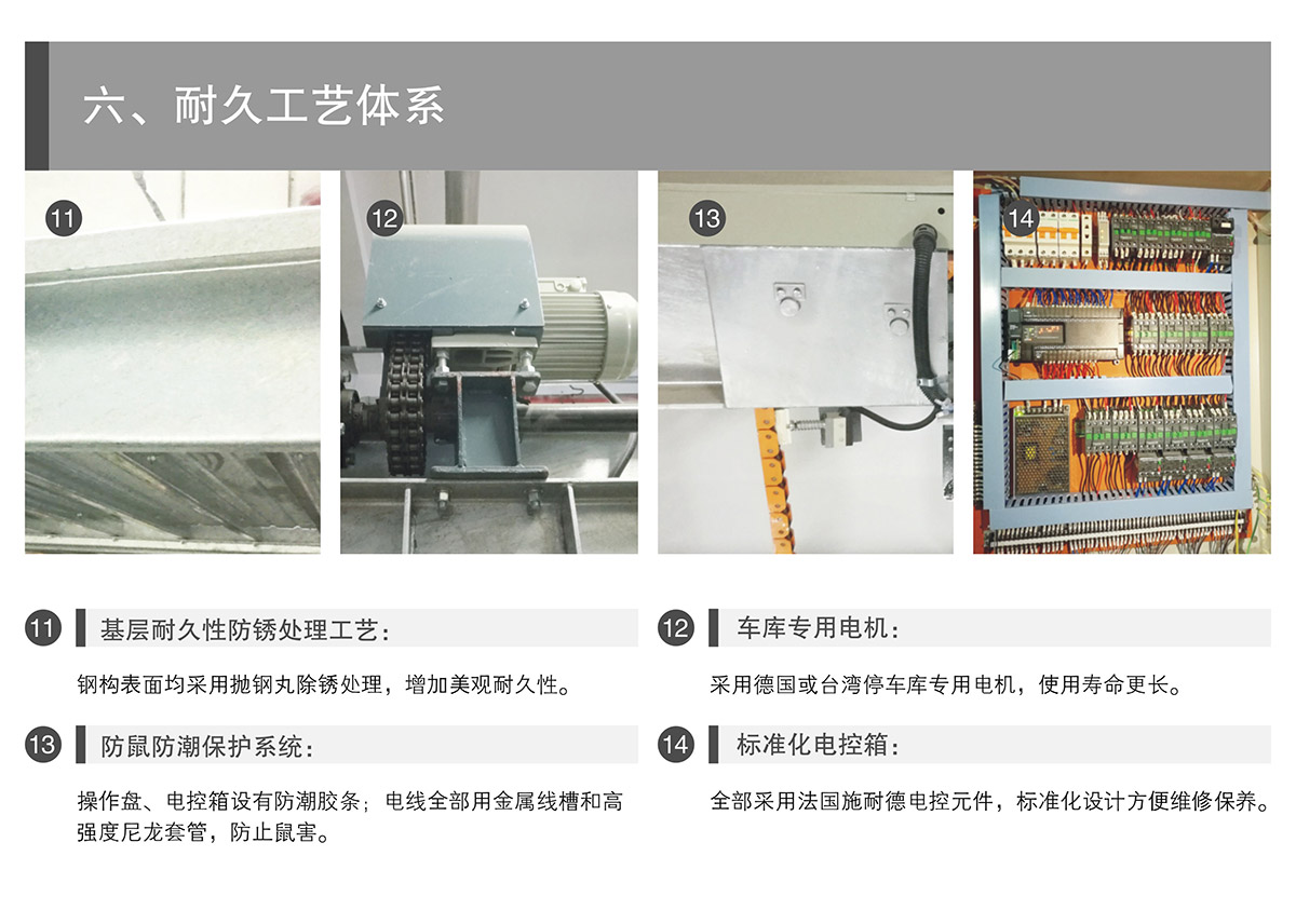 成都PSH4D1负一正三地坑四层升降横移类机械式立体停车设备耐久工艺体系.jpg